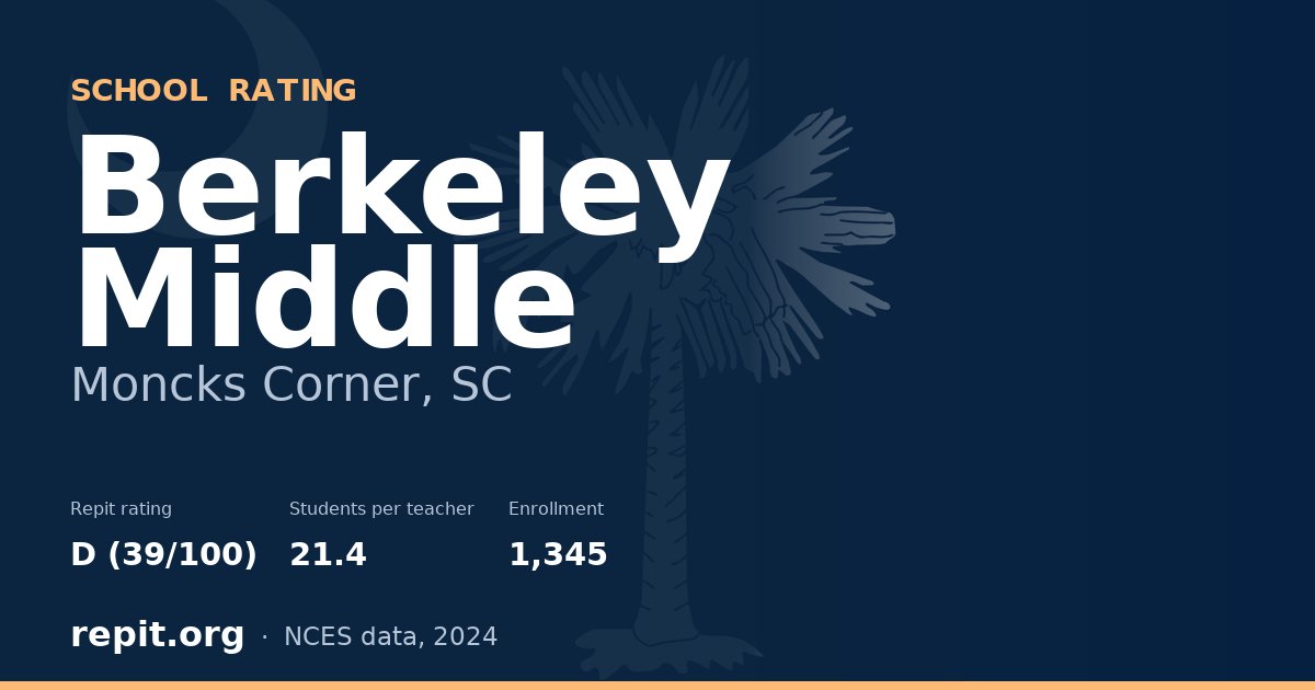 Berkeley Middle, Moncks Corner, SC — Repit school rating D (39/100)