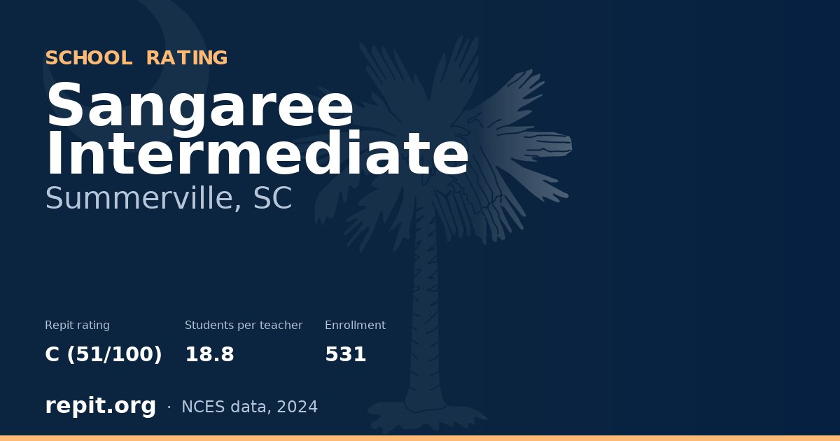 Sangaree Intermediate, Summerville, SC — Repit school rating C (51/100)