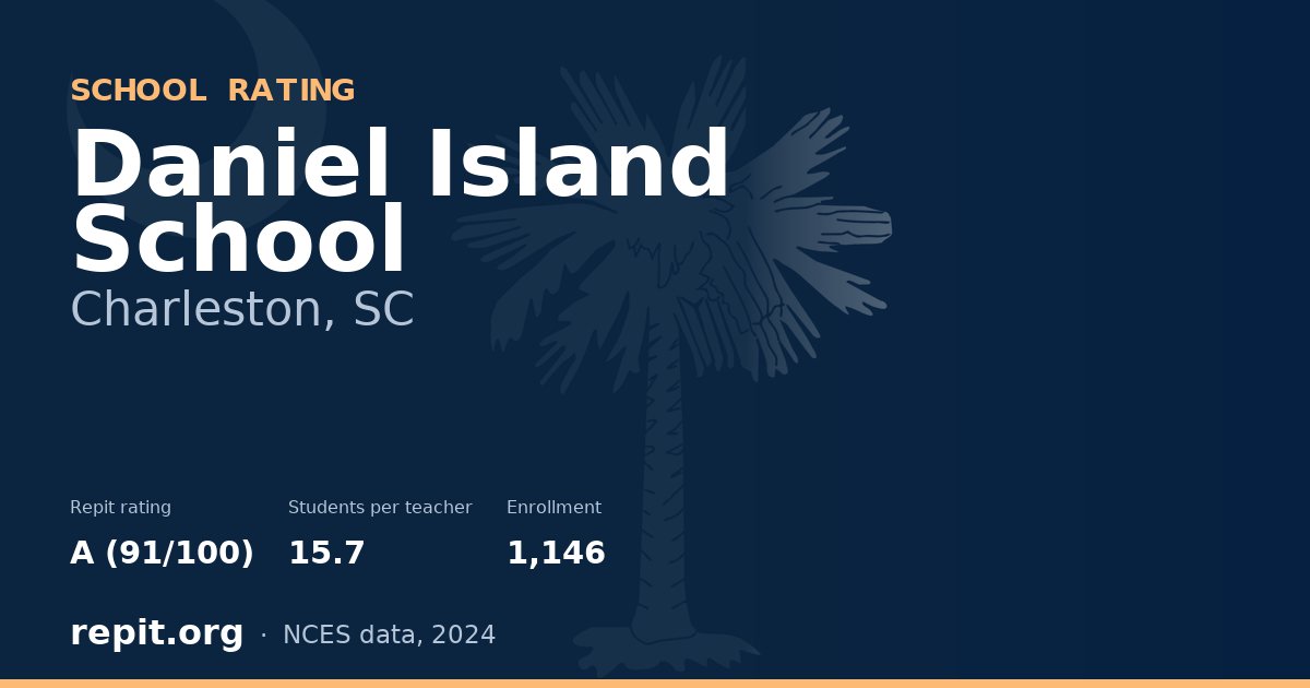 Daniel Island School, Charleston, SC — Repit school rating A (91/100)