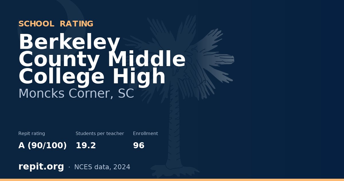 Berkeley County Middle College High, Moncks Corner, SC — Repit school rating A (90/100)
