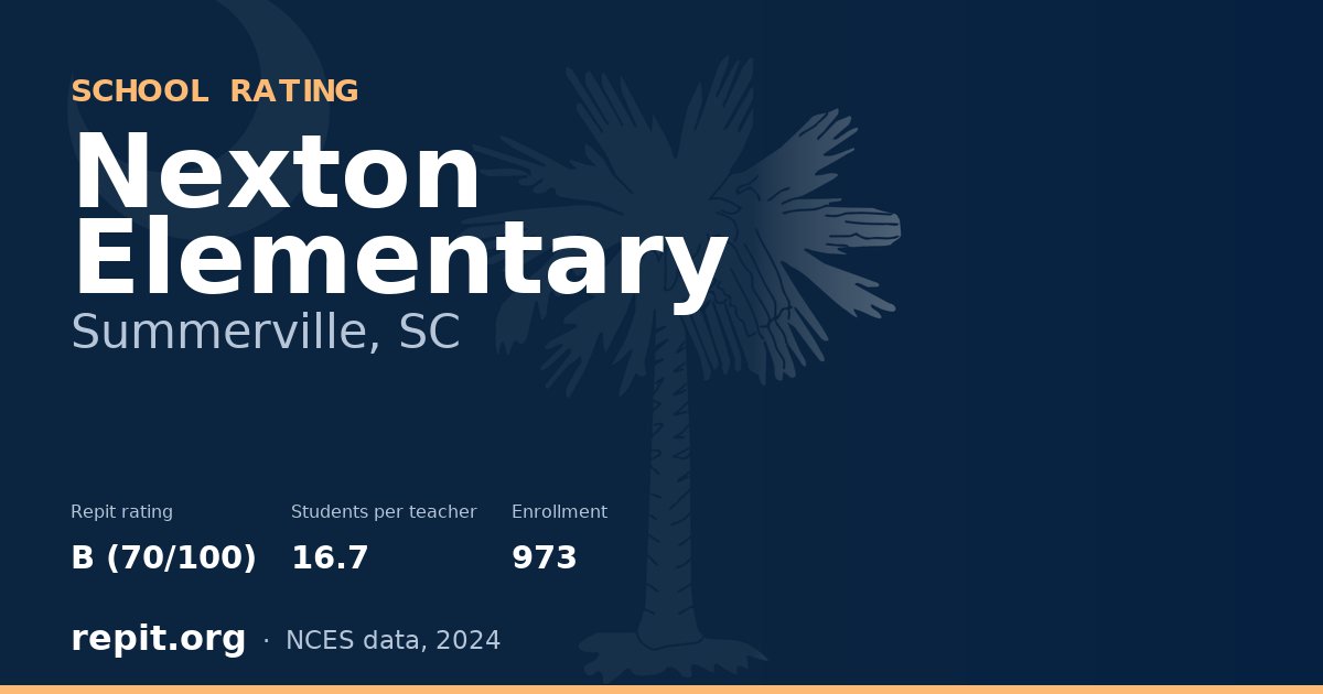 Nexton Elementary, Summerville, SC — Repit school rating B (70/100)