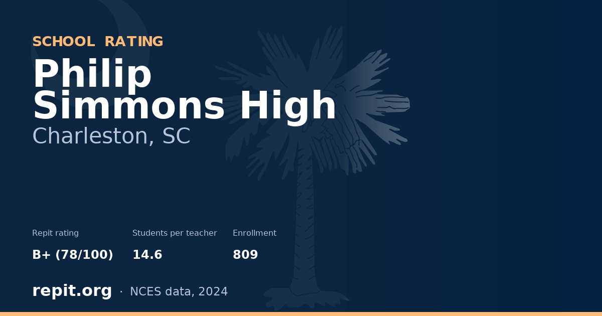 Philip Simmons High, Charleston, SC — Repit school rating B+ (78/100)