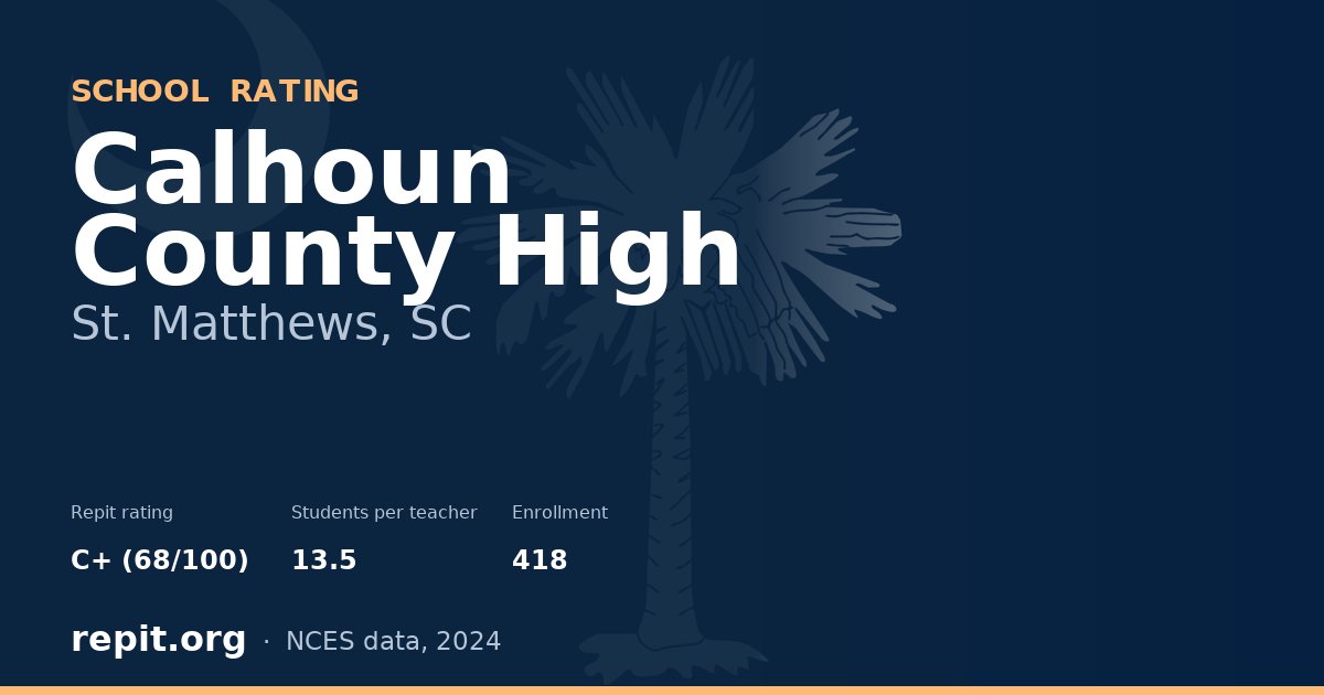 Calhoun County High, St. Matthews, SC — Repit school rating C+ (68/100)
