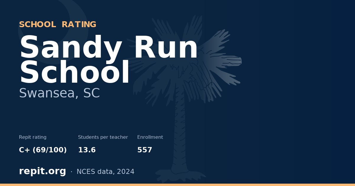 Sandy Run School, Swansea, SC — Repit school rating C+ (69/100)