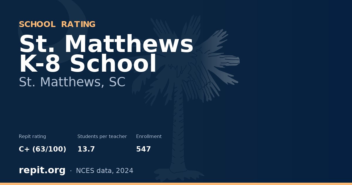 St. Matthews K-8 School, St. Matthews, SC — Repit school rating C+ (63/100)
