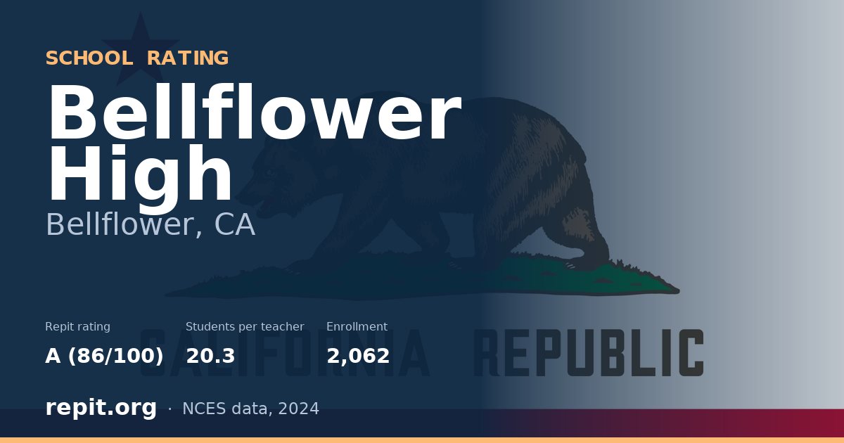 Bellflower High, Bellflower, CA — Repit school rating A (86/100)