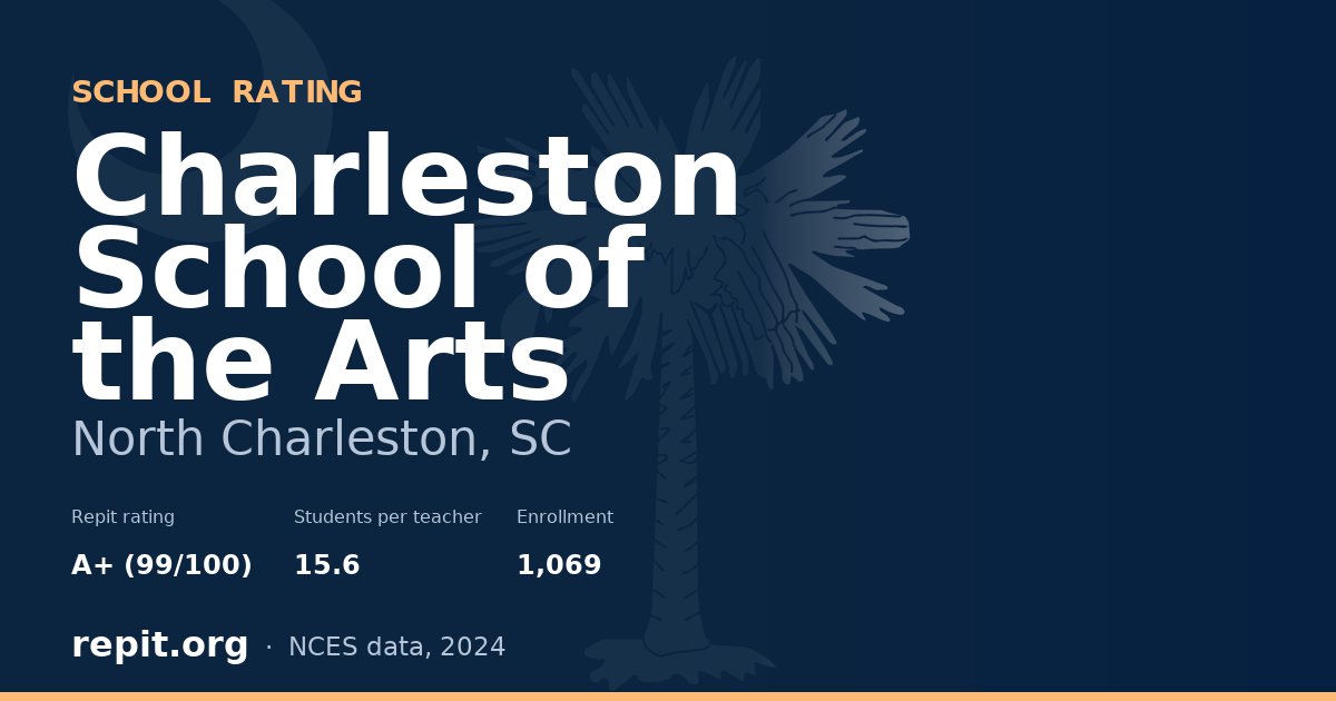 Charleston School of the Arts, North Charleston, SC — Repit school rating A+ (99/100)