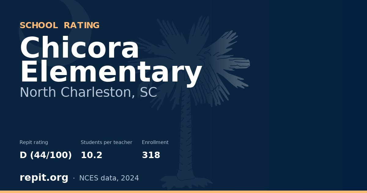 Chicora Elementary, North Charleston, SC — Repit school rating D (44/100)
