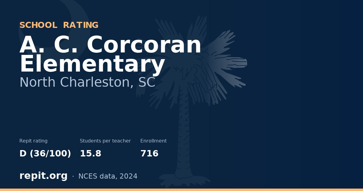 A. C. Corcoran Elementary, North Charleston, SC — Repit school rating D (36/100)