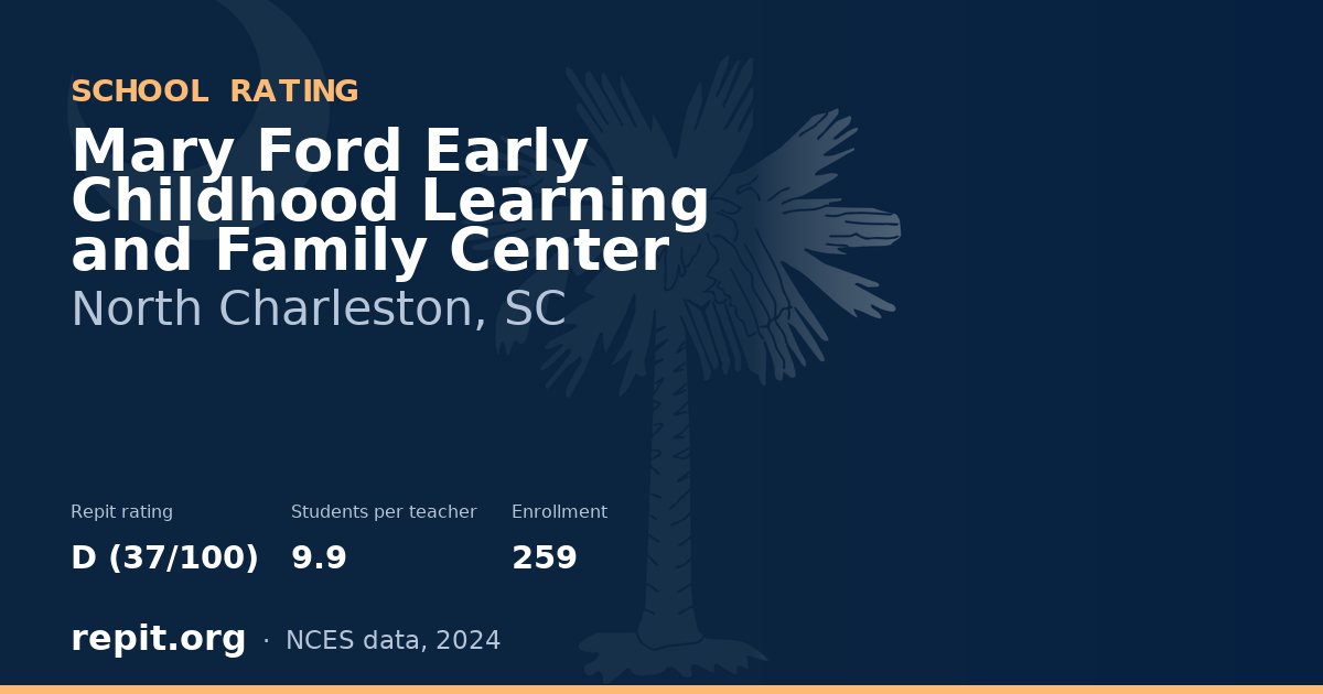 Mary Ford Early Childhood Learning and Family Center, North Charleston, SC — Repit school rating D (37/100)