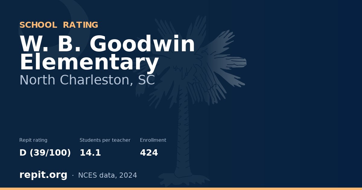 W. B. Goodwin Elementary, North Charleston, SC — Repit school rating D (39/100)