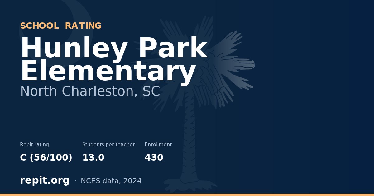 Hunley Park Elementary, North Charleston, SC — Repit school rating C (56/100)