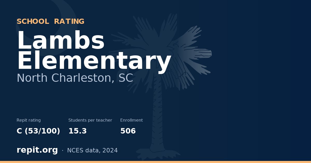 Lambs Elementary, North Charleston, SC — Repit school rating C (53/100)