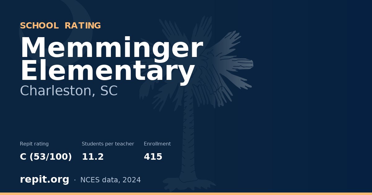 Memminger Elementary, Charleston, SC — Repit school rating C (53/100)
