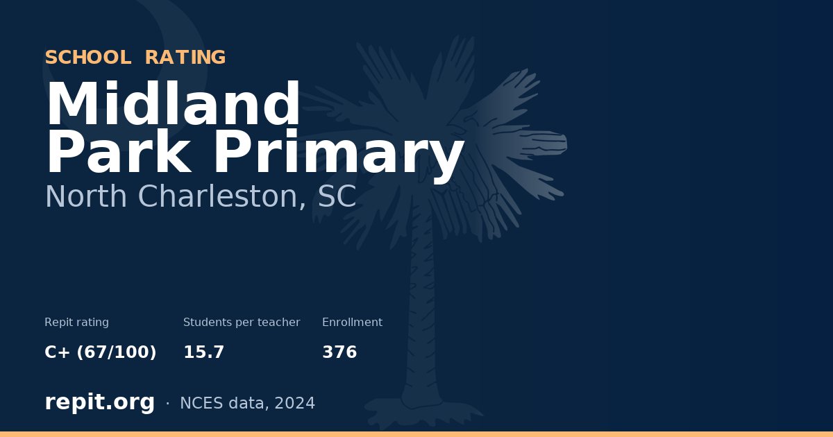 Midland Park Primary, North Charleston, SC — Repit school rating C+ (67/100)