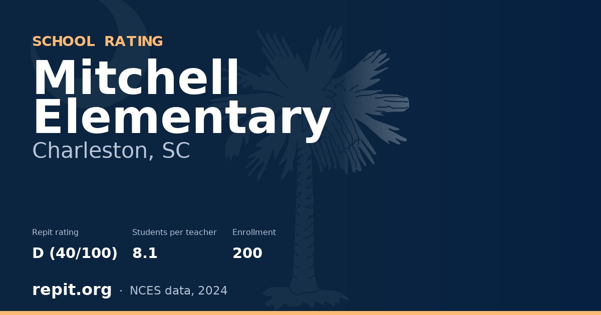 Mitchell Elementary, Charleston, SC — Repit school rating D (40/100)