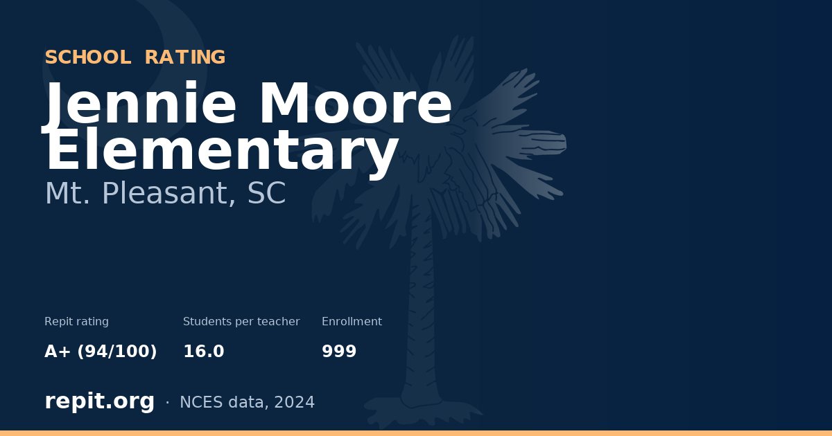 Jennie Moore Elementary, Mt. Pleasant, SC — Repit school rating A+ (94/100)