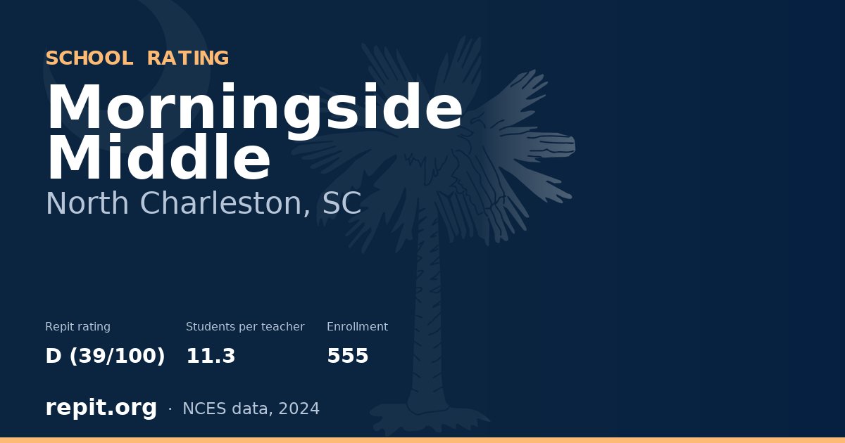 Morningside Middle, North Charleston, SC — Repit school rating D (39/100)