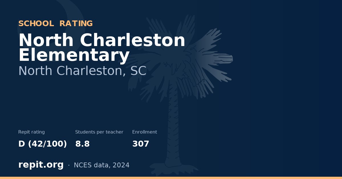 North Charleston Elementary, North Charleston, SC — Repit school rating D (42/100)