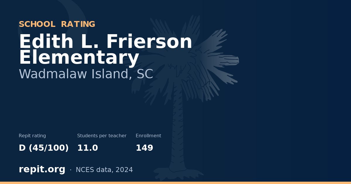 Edith L. Frierson Elementary, Wadmalaw Island, SC — Repit school rating D (45/100)