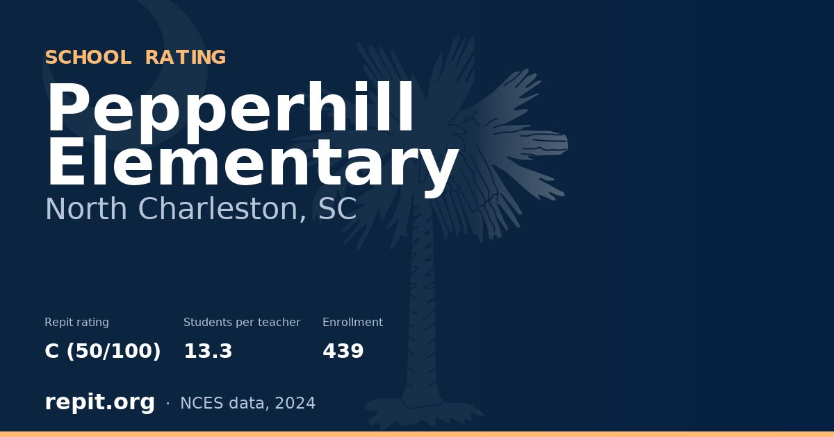 Pepperhill Elementary, North Charleston, SC — Repit school rating C (50/100)