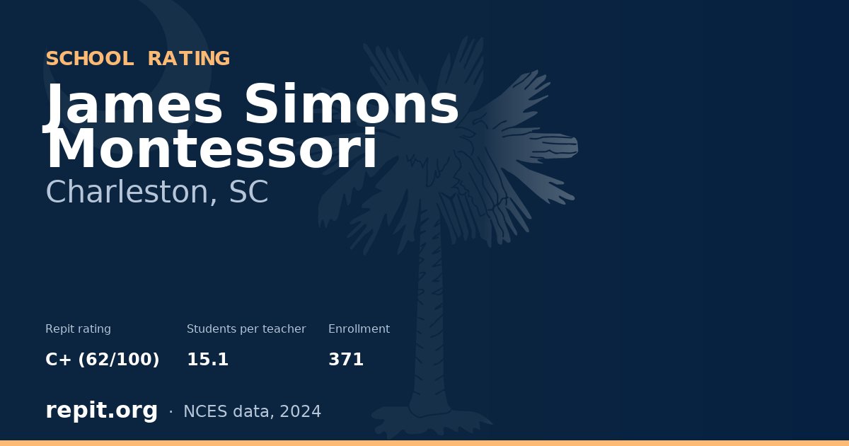 James Simons Montessori, Charleston, SC — Repit school rating C+ (62/100)