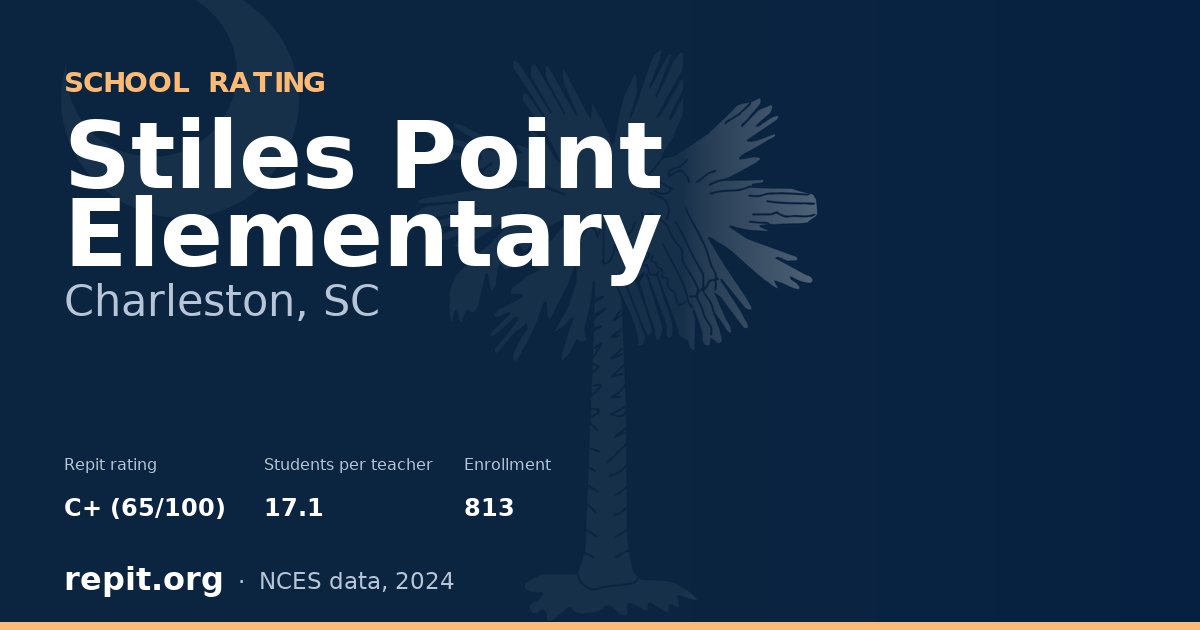 Stiles Point Elementary, Charleston, SC — Repit school rating C+ (65/100)