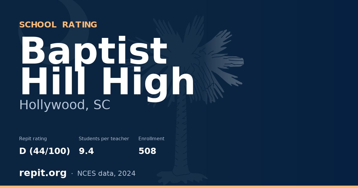 Baptist Hill High, Hollywood, SC — Repit school rating D (44/100)