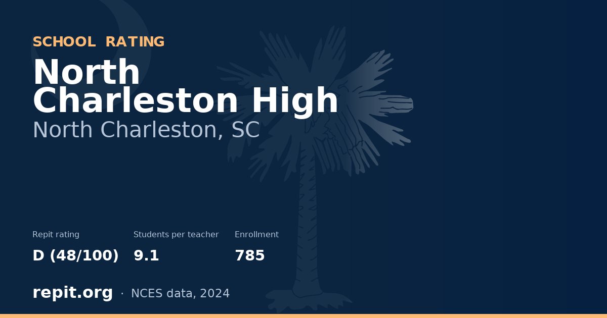 North Charleston High, North Charleston, SC — Repit school rating D (48/100)