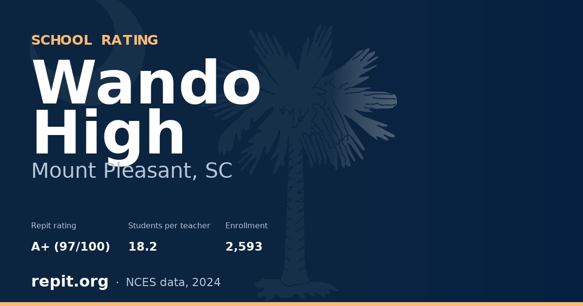 Wando High, Mount Pleasant, SC — Repit school rating A+ (97/100)