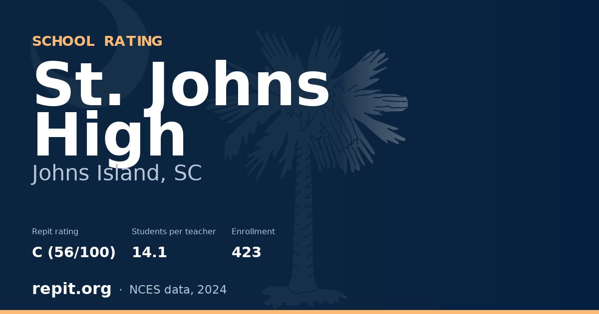 St. Johns High, Johns Island, SC — Repit school rating C (56/100)