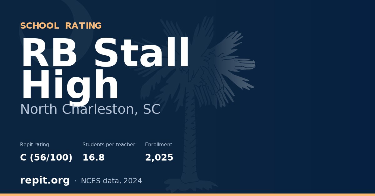 RB Stall High, North Charleston, SC — Repit school rating C (56/100)