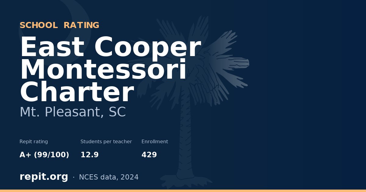East Cooper Montessori Charter, Mt. Pleasant, SC — Repit school rating A+ (99/100)