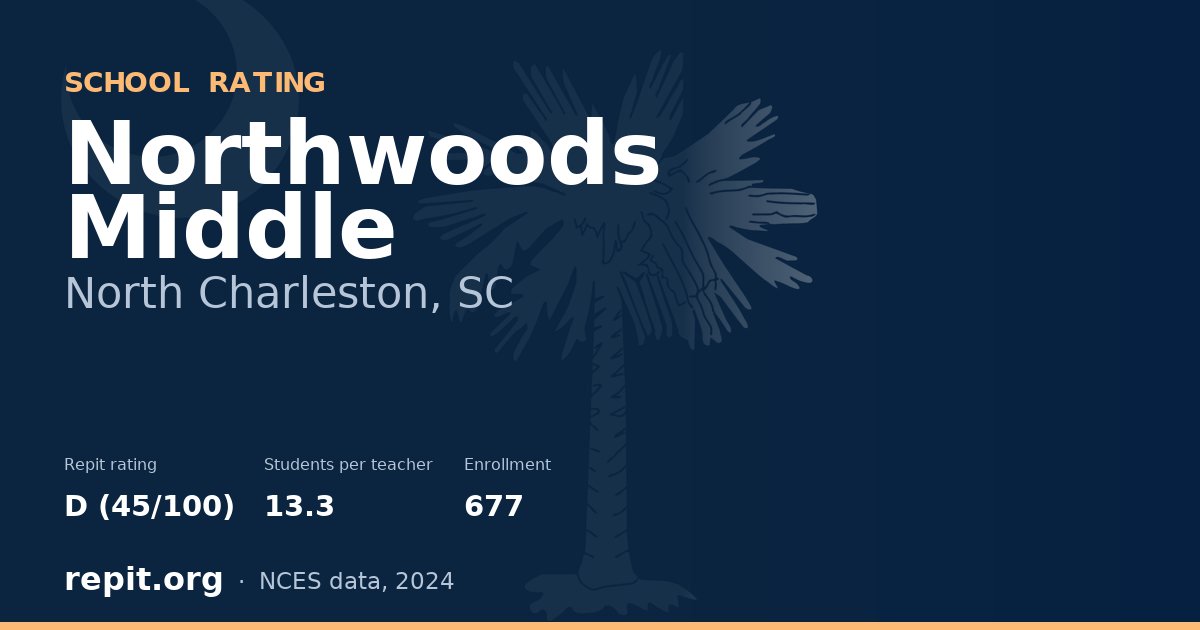 Northwoods Middle, North Charleston, SC — Repit school rating D (45/100)