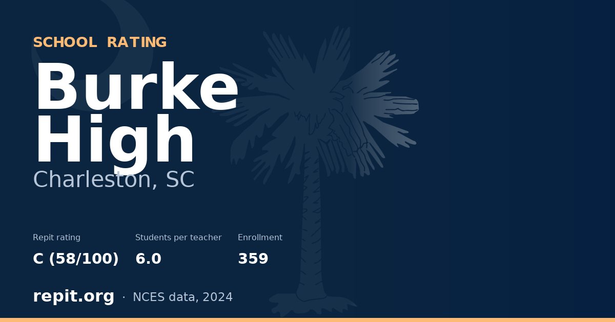 Burke High, Charleston, SC — Repit school rating C (58/100)