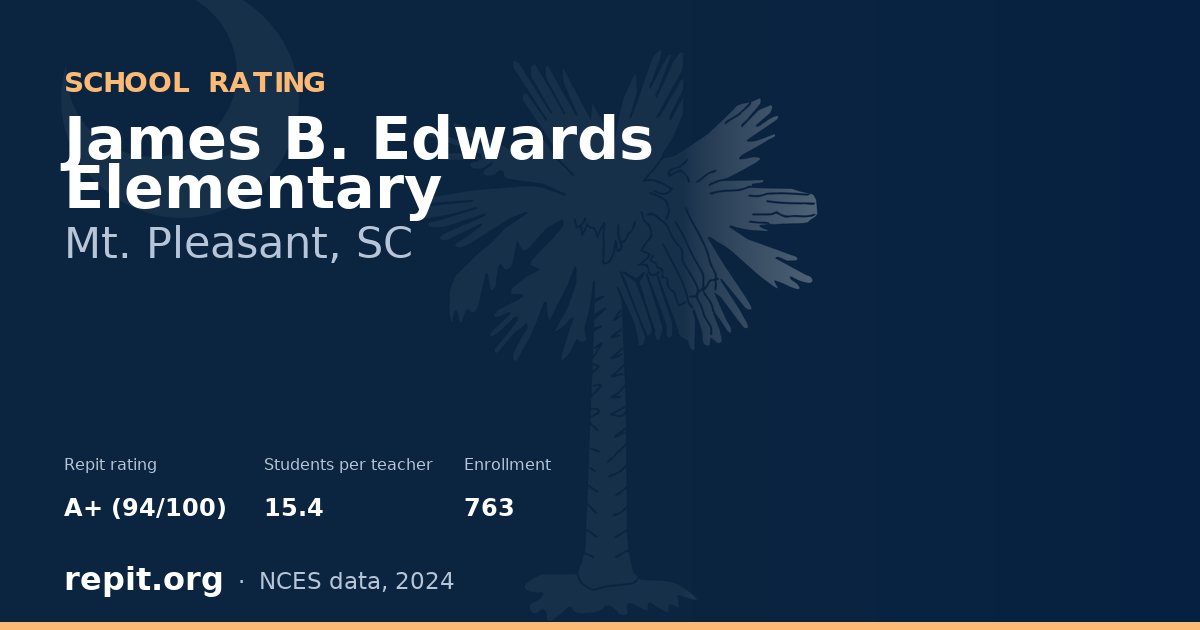 James B. Edwards Elementary, Mt. Pleasant, SC — Repit school rating A+ (94/100)