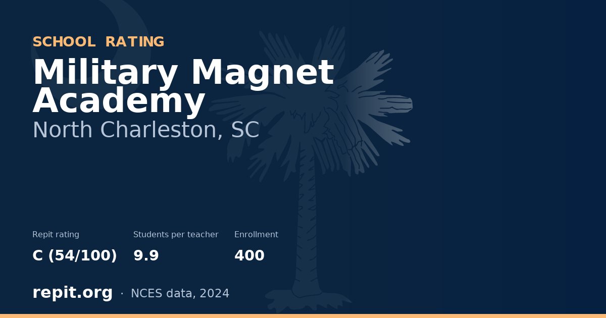 Military Magnet Academy, North Charleston, SC — Repit school rating C (54/100)