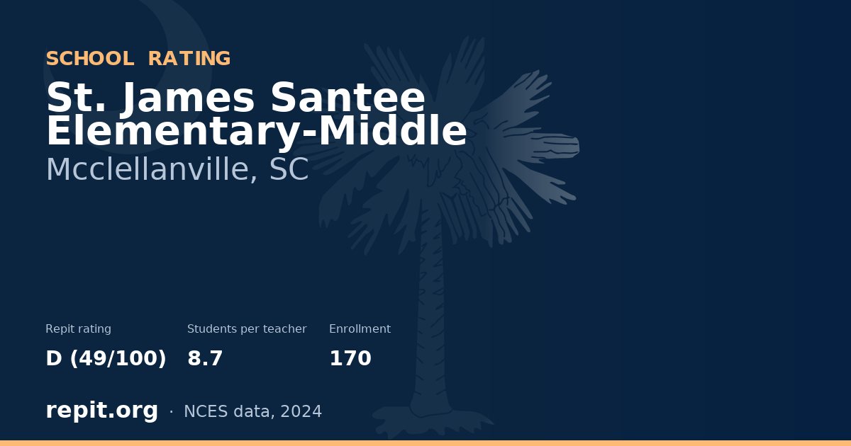 St. James Santee Elementary-Middle, Mcclellanville, SC — Repit school rating D (49/100)