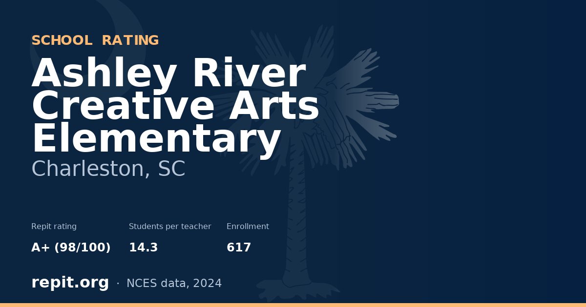 Ashley River Creative Arts Elementary, Charleston, SC — Repit school rating A+ (98/100)