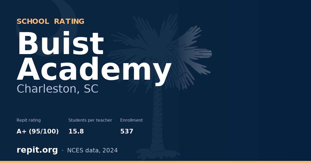 Buist Academy, Charleston, SC — Repit school rating A+ (95/100)