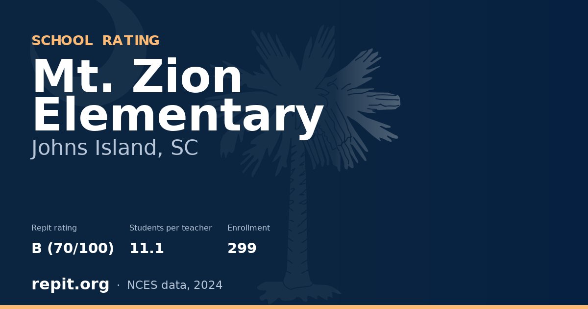 Mt. Zion Elementary, Johns Island, SC — Repit school rating B (70/100)