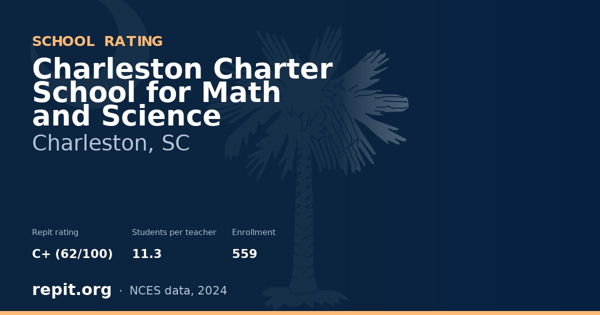 Charleston Charter School for Math and Science, Charleston, SC — Repit school rating C+ (62/100)