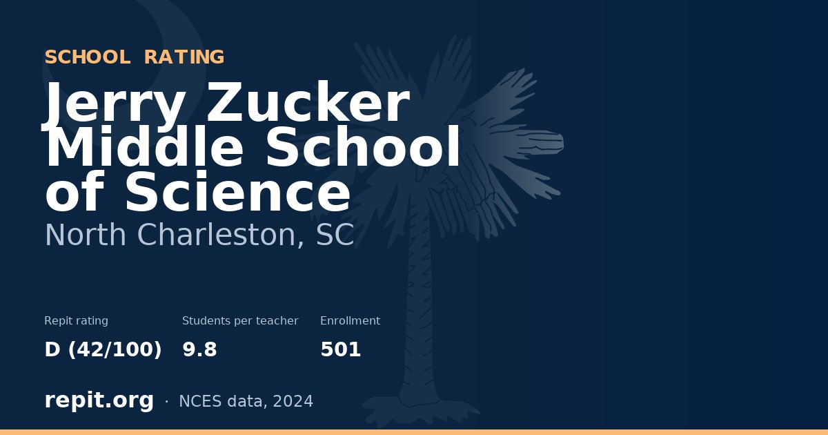 Jerry Zucker Middle School of Science, North Charleston, SC — Repit school rating D (42/100)