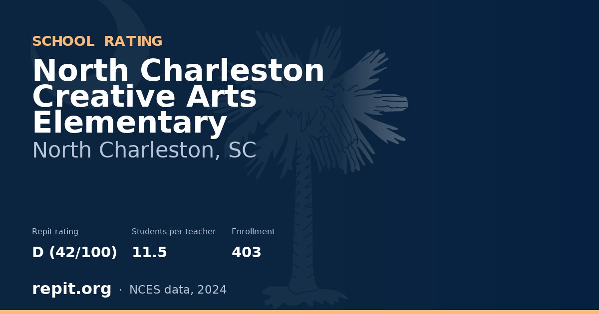 North Charleston Creative Arts Elementary, North Charleston, SC — Repit school rating D (42/100)