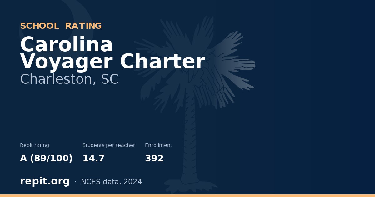Carolina Voyager Charter, Charleston, SC — Repit school rating A (89/100)