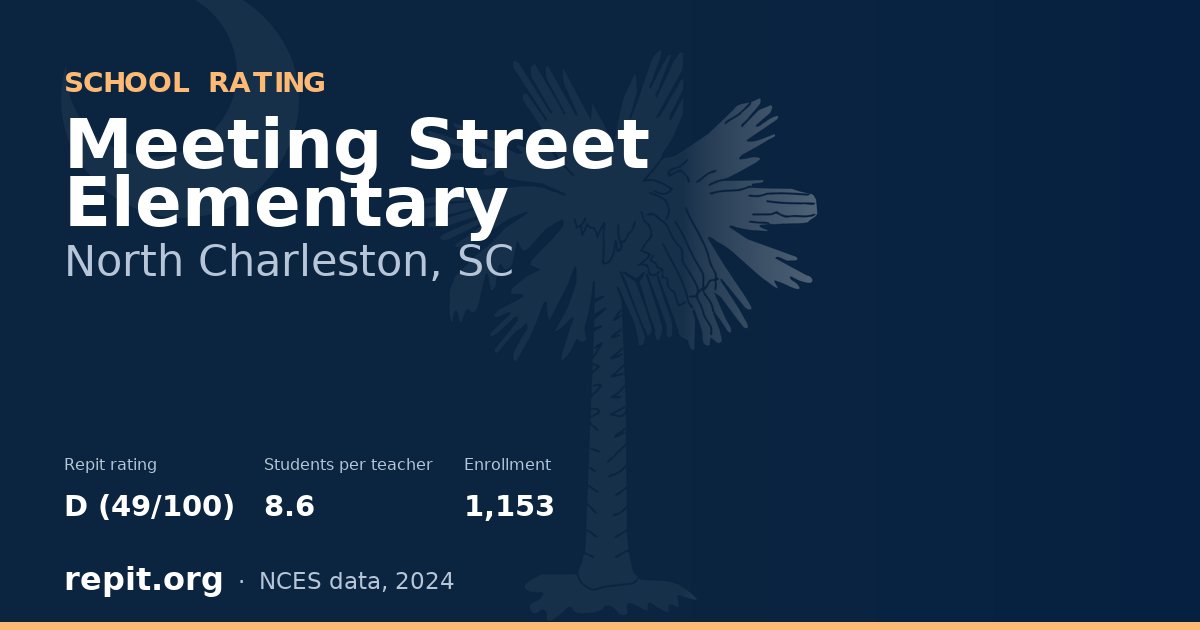 Meeting Street Elementary, North Charleston, SC — Repit school rating D (49/100)