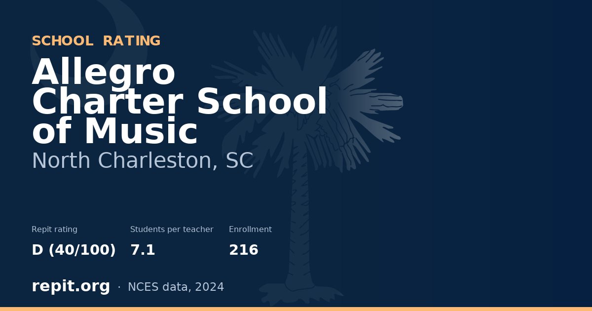 Allegro Charter School of Music, North Charleston, SC — Repit school rating D (40/100)