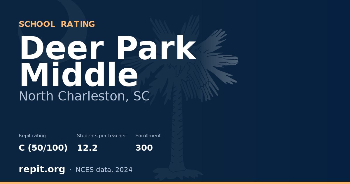 Deer Park Middle, North Charleston, SC — Repit school rating C (50/100)