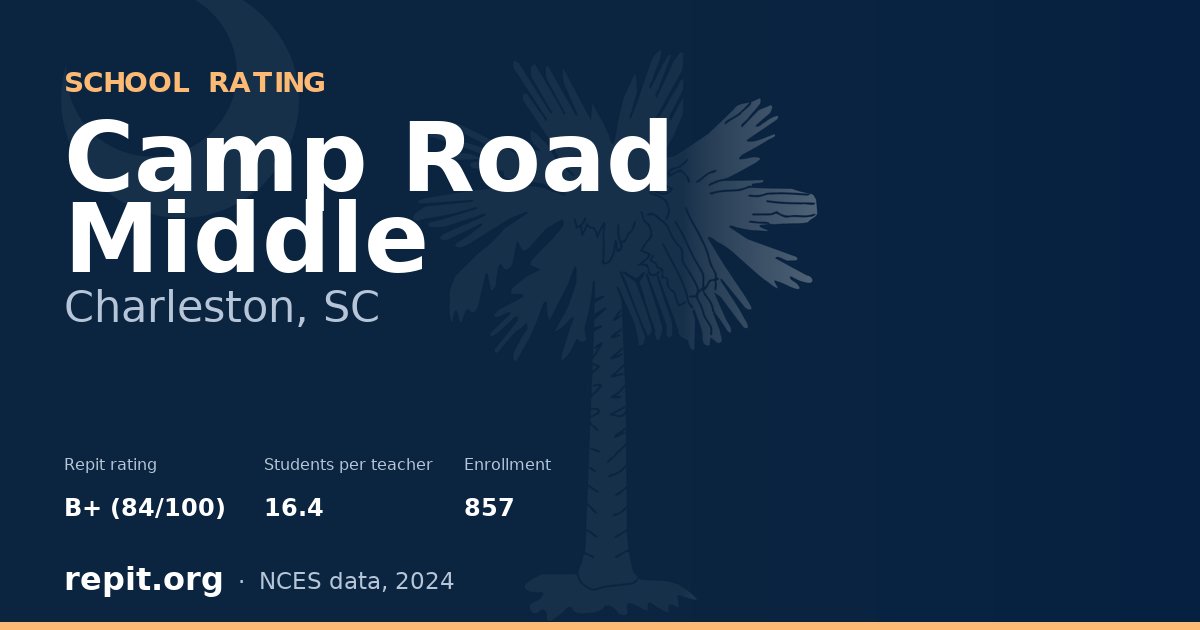 Camp Road Middle, Charleston, SC — Repit school rating B+ (84/100)