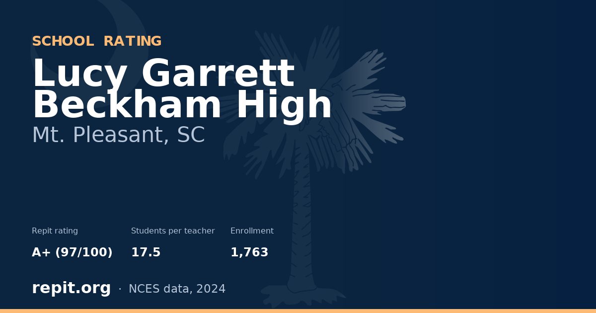 Lucy Garrett Beckham High, Mt. Pleasant, SC — Repit school rating A+ (97/100)